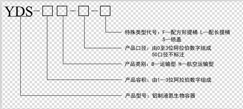 YDS液氮罐規(guī)格型號_液氮罐廠家