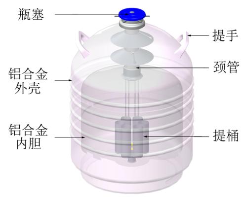 成都金鳳液氮罐,液氮罐使用方法